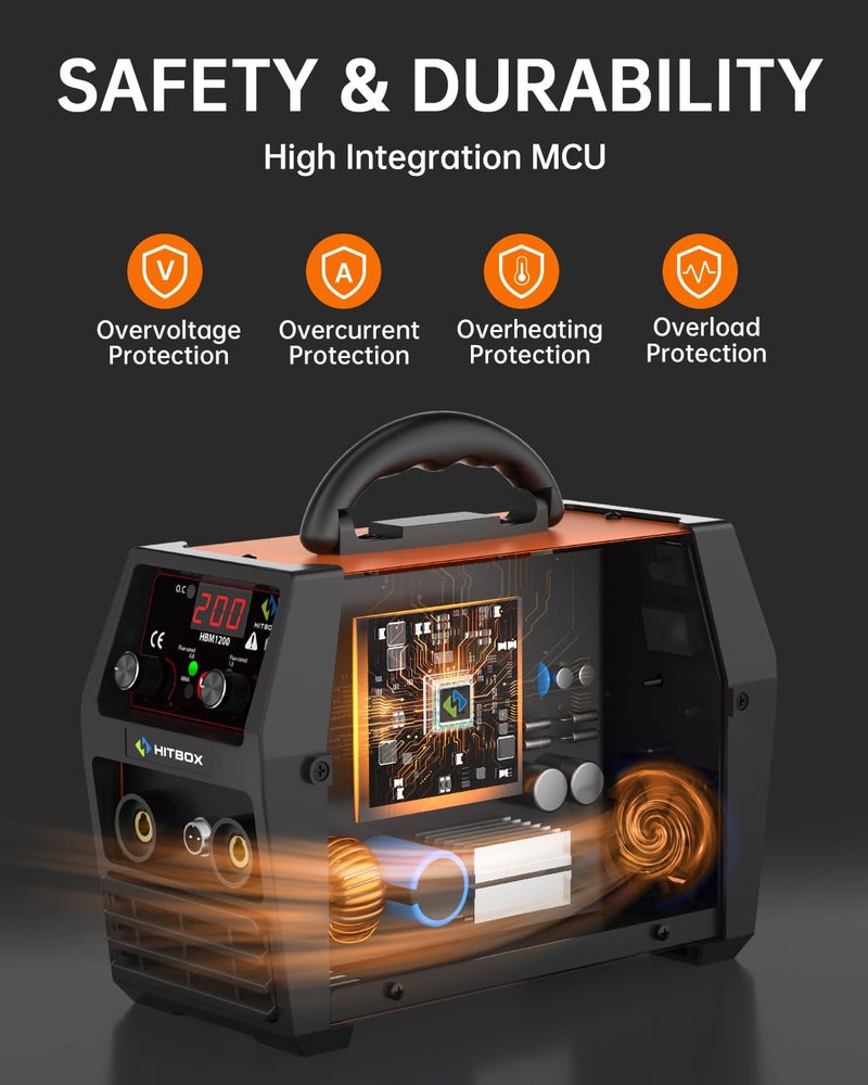 HITBOX آلة لحام MIG بدون غاز HITBOX 140A، 110V/220V مزدوجة الجهد، آلة لحام فلكس كور، لحام MIG/Lift TIG/Stick 3 في 1 مع مشبك شعلة وسلك فلكس بقطر 0.8 مم - Image 5